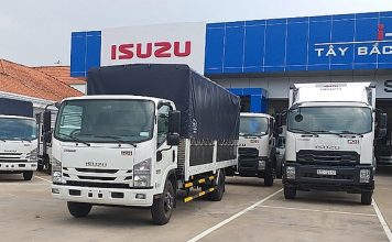 Sửa đổi, bổ sung danh mục dịch vụ xuất, nhập khẩu: Phù hợp tình hình thực tế