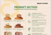 SEEKING POTENTIAL IMPORTERS, DISTRIBUTORS, AND SUITABLE SUPERMARKET CHAINS FOR FROZEN RICE BREAD & FROZEN FOOD PACKAGING