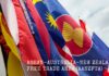 Implementation of Circular No. 44/2025/TT-BCT on Rules of Origin under the ASEAN–Australia–New Zealand Free Trade Area